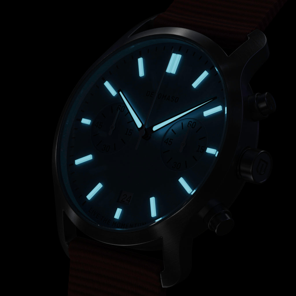 Sorpasso Chronograph – Minty Blue